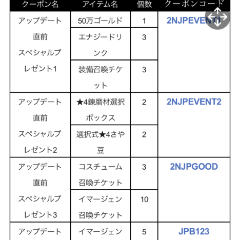 水平線結果その2 パイレーツオブカリビアン